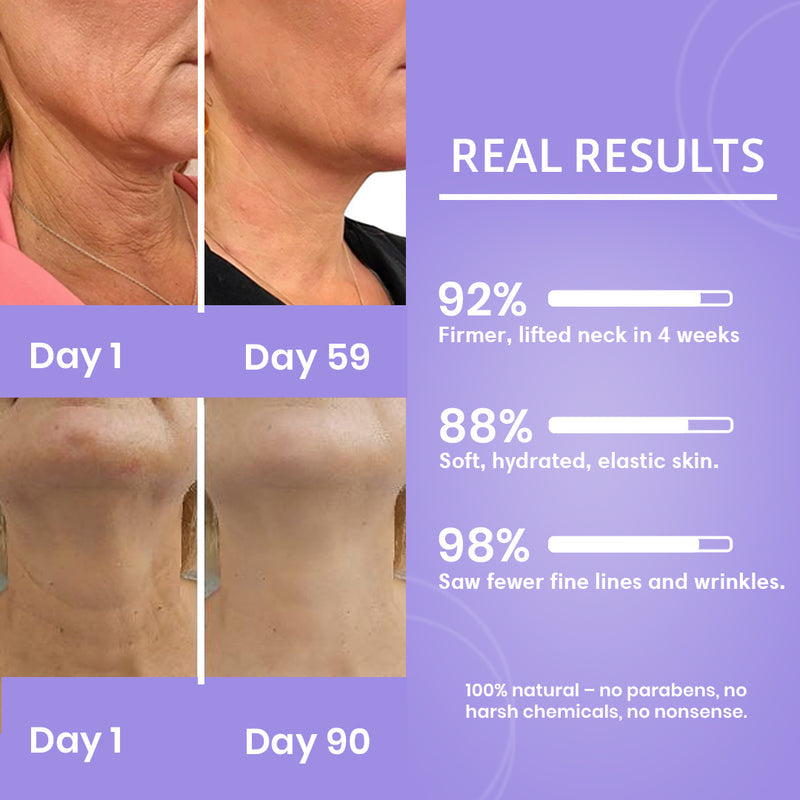 Neck Cream
